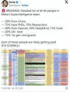 Meta近期的聘请步履可谓全开