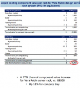 从OpenAI一家独大变为OpenAI、谷歌“两强争